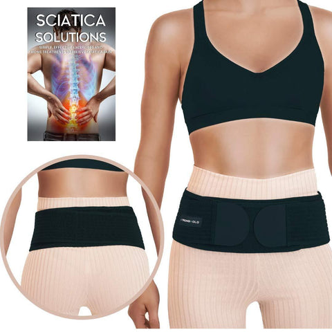 Stronghold Sacroiliac Hip Belt